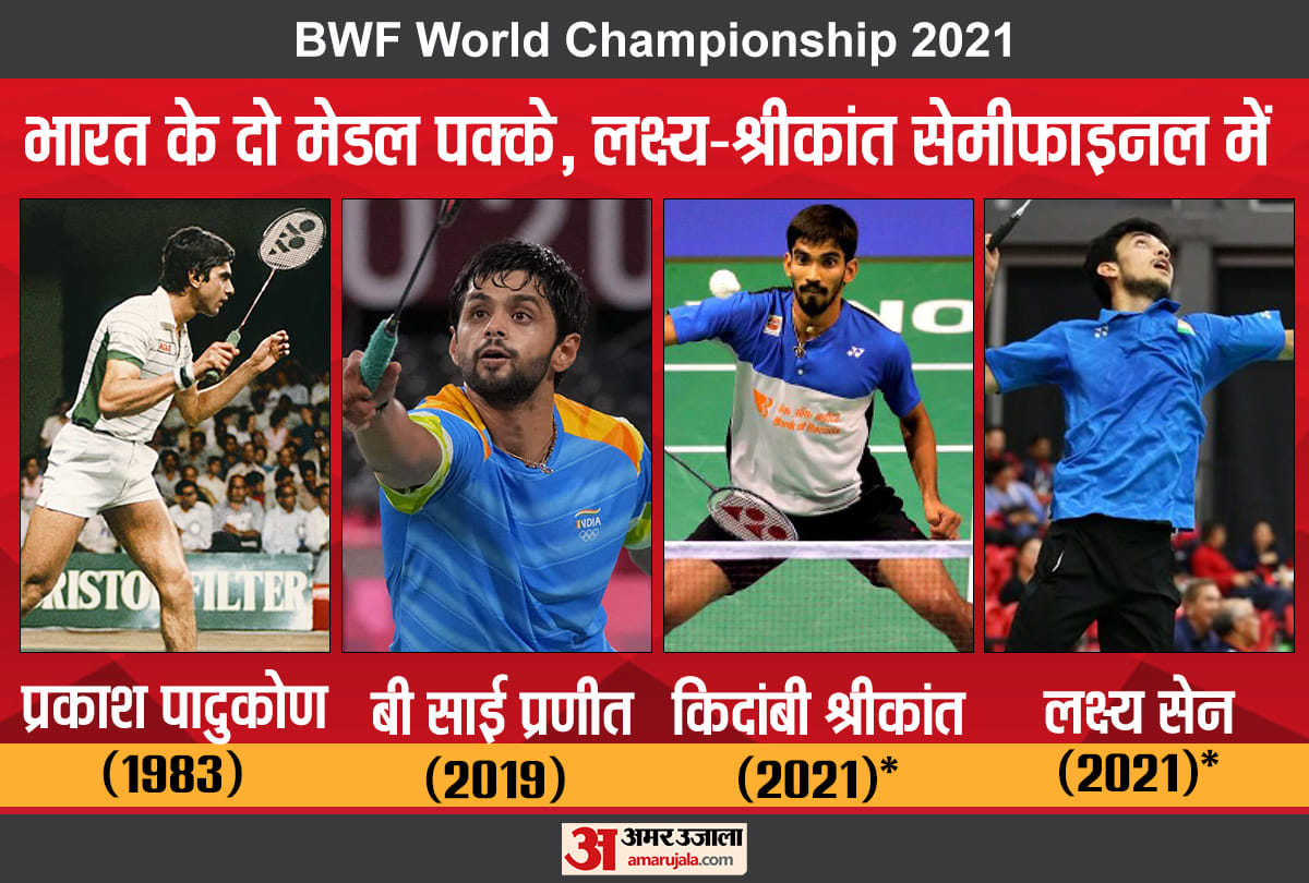 BWF World Championship: Young Indian Shuttler Lakshya Sen beat Jun Peng Zhao of China by 21-15, 15-21, 22-20 to reach semifinals; Lakshya vs Srikanth