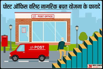 Post Office Senior Citizen Scheme in Hindi know all details about this scheme
