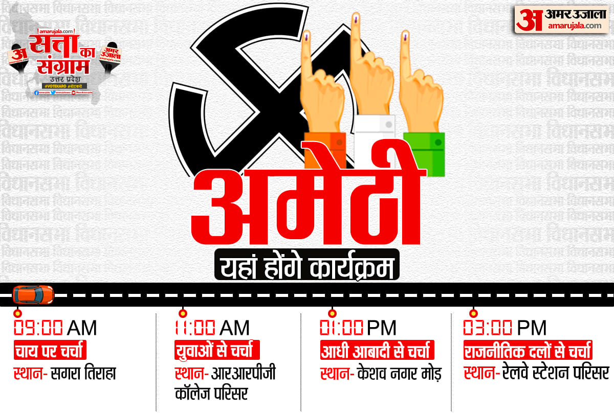 Hindi News Headlines 19 December Today: Important and big news stories of 19 December updates on Amar Ujala