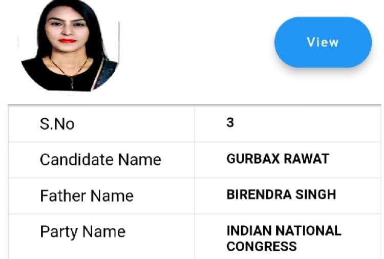 Chandigarh Municipal Corporation Election: Big mistake in mobile app made by Election Commission
