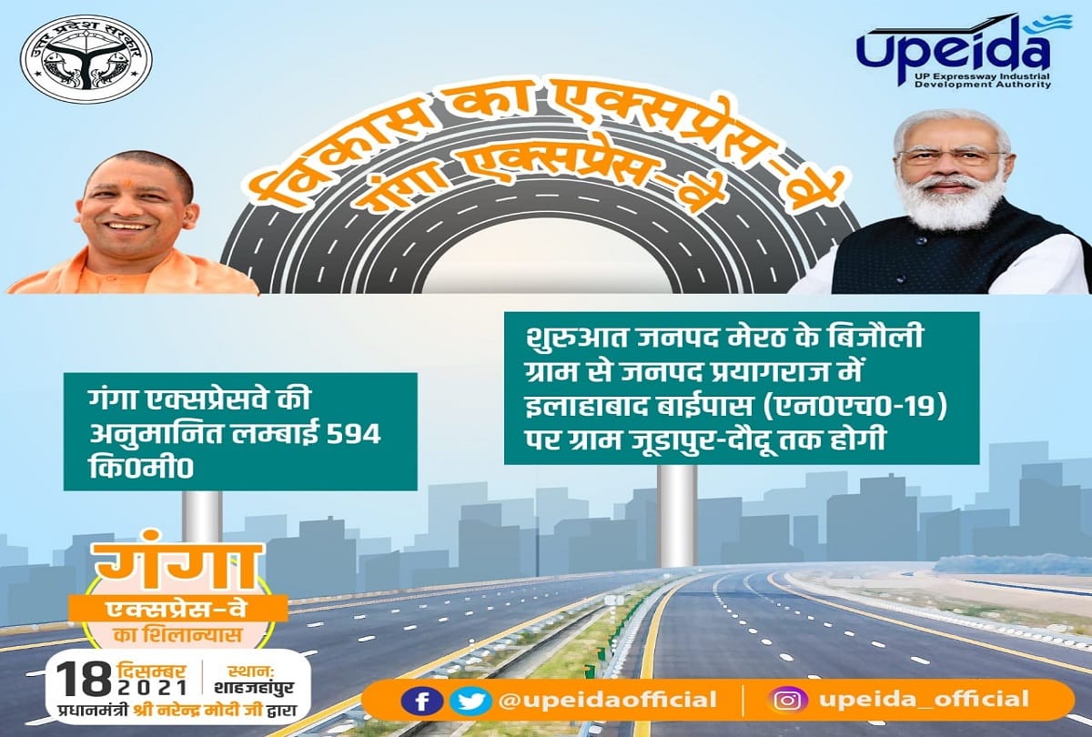 Kanpur : 27 km from Jajmau to board the Ganga Expressway, a junction will be built in Sonic