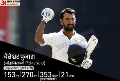IND vs SA: Top-5 innings of Indian batsmen in South Africa, Kapil and Laxman also included in the list