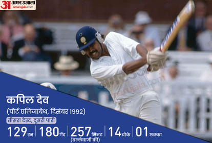 IND vs SA: Top-5 innings of Indian batsmen in South Africa, Kapil and Laxman also included in the list