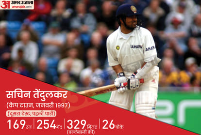 IND vs SA: Top-5 innings of Indian batsmen in South Africa, Kapil and Laxman also included in the list
