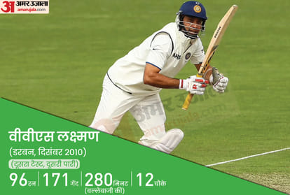 IND vs SA: Top-5 innings of Indian batsmen in South Africa, Kapil and Laxman also included in the list