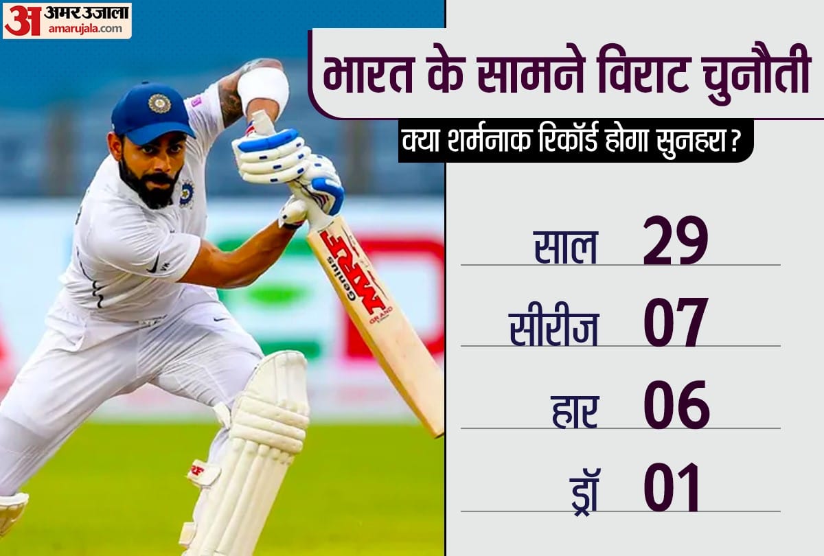 Ind vs SA How Indian team will win series against South Africa record in favor of African team