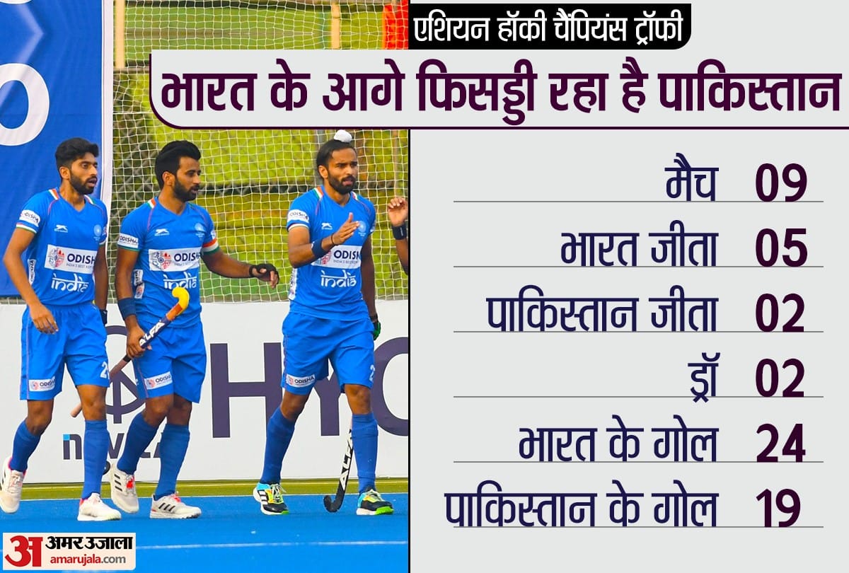 Ind vs Pak Asian Champions Trophy India vs Pakistan Third place match preview news live streaming head to head and update