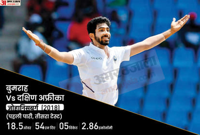 IND vs SA: Top-5 best bowling spells by Indian bowlers in South Africa, when the magic of Harbhajan-Bumrah played; featuring Jasprit Bumrah and Mohammed Shami