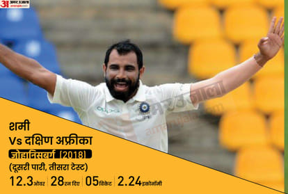 IND vs SA: Top-5 best bowling spells by Indian bowlers in South Africa, when the magic of Harbhajan-Bumrah played; featuring Jasprit Bumrah and Mohammed Shami