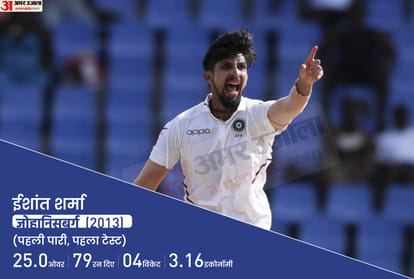 IND vs SA: Top-5 best bowling spells by Indian bowlers in South Africa, when the magic of Harbhajan-Bumrah played; featuring Jasprit Bumrah and Mohammed Shami