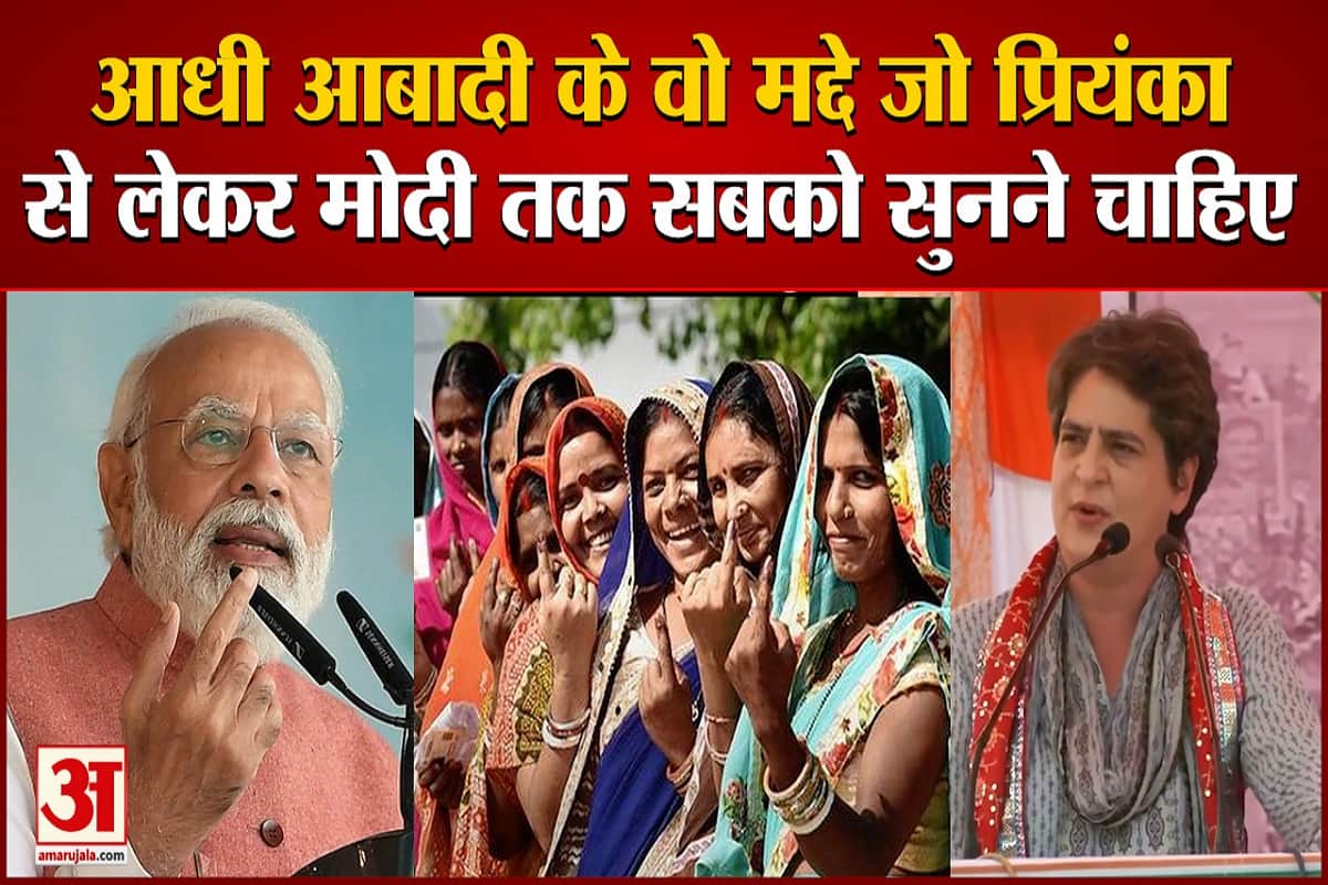 उत्तर प्रदेश 2022