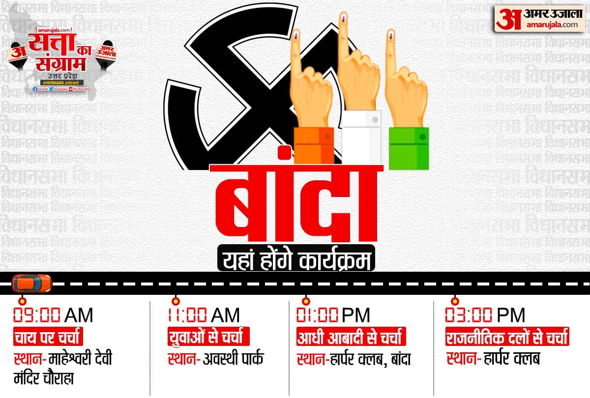 Hindi News Headlines 23 December Today: Important and big news stories of 23 December updates on Amar Ujala