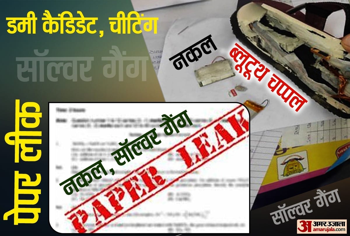 UP Board Paper Leak in Ballia question paper sent out on WhatsApp and solved in ballia
