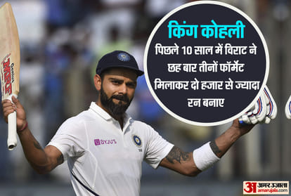 भारत बनाम दक्षिण अफ्रीका