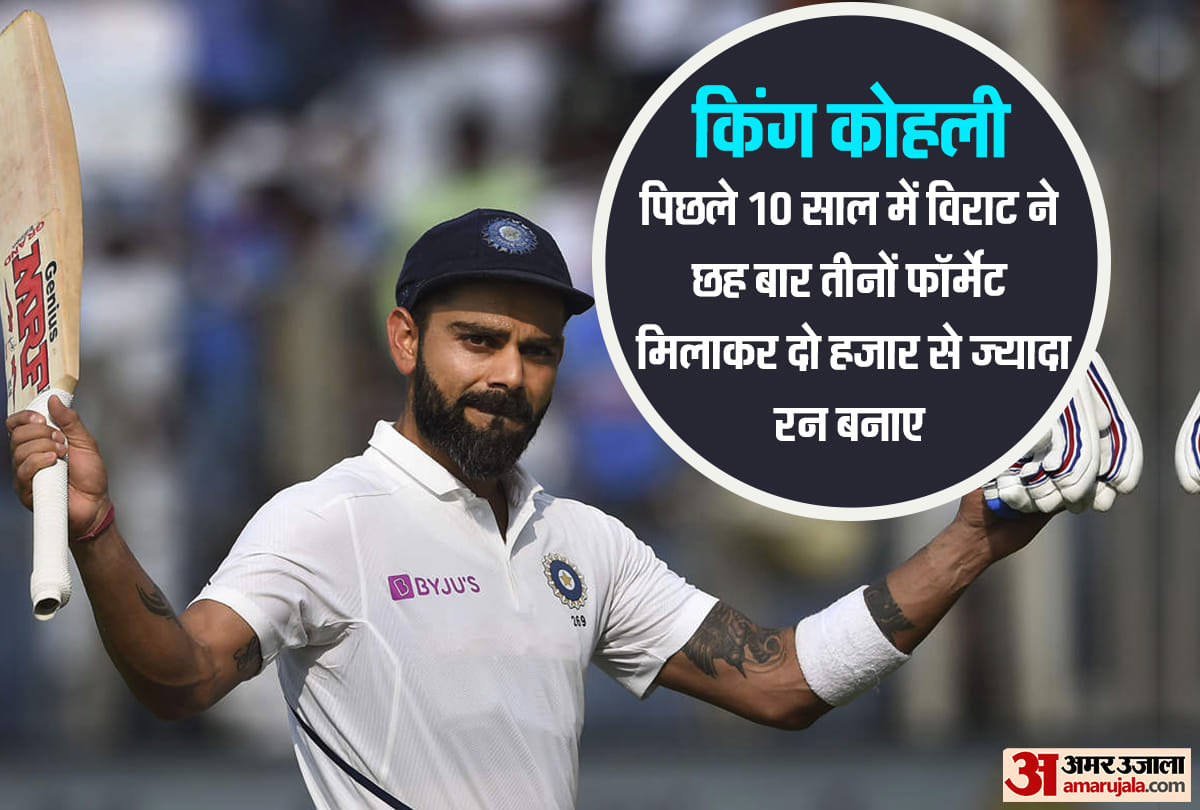 IND vs SA Test Series: Virat Kohli highest run-scorer for India for seven times in the last 10 years; key player for India success against South Africa series | Rohit Sharma KL Rahul
