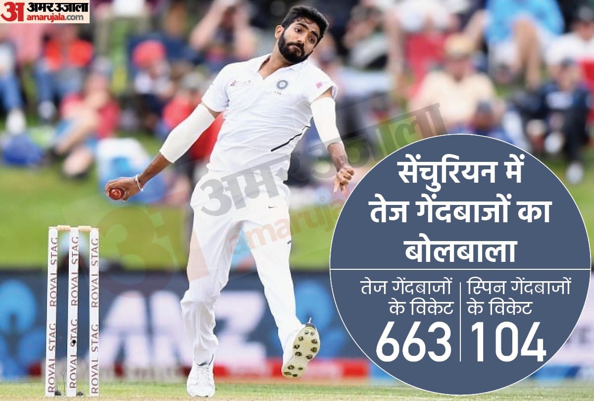 IND vs SA 1st test Centurion record toss stats analysis right-arm fast bowlers have been successful