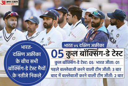 IND vs SA: Why is the India-South Africa match being called the Boxing-Day Test?