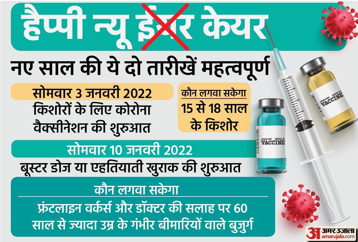 PM Modi Addresses Nation Three big Announcements And know what is going to change in the country from January 3 and 10 