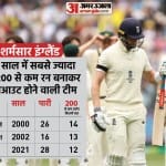 ऑस्ट्रेलिया बनाम इंग्लैंड