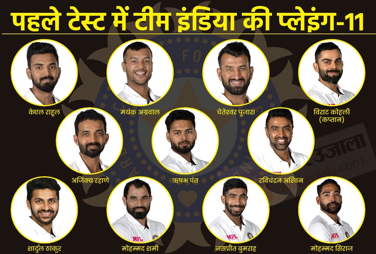 IND vs SA Virat Kohli prefers Shardul Thakur over Hanuma Vihari why out of form Ajinkya Rahane was chosen over Shreyas Iyer