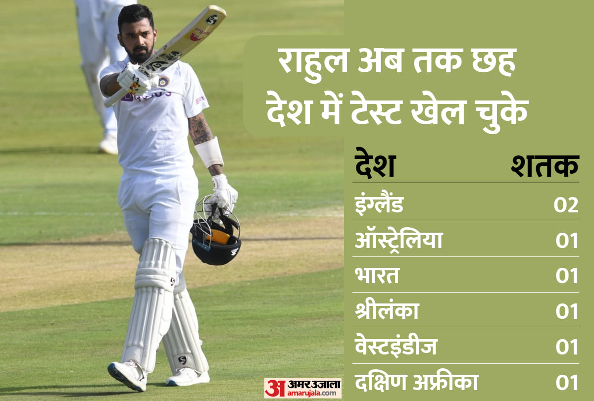 IND vs SA 1st Test: KL Rahul now has a 100+ in all countries and continents he has played Tests in, see stats