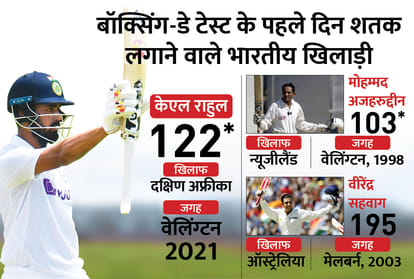 भारत बनाम दक्षिण अफ्रीका
