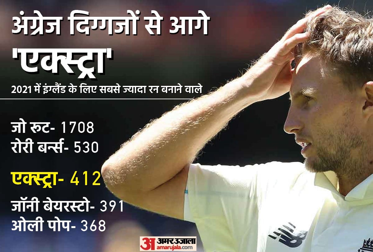 Ashes England equals Bangladesh embarrassing England players 54 ducks record second time in 144 years in Test cricket