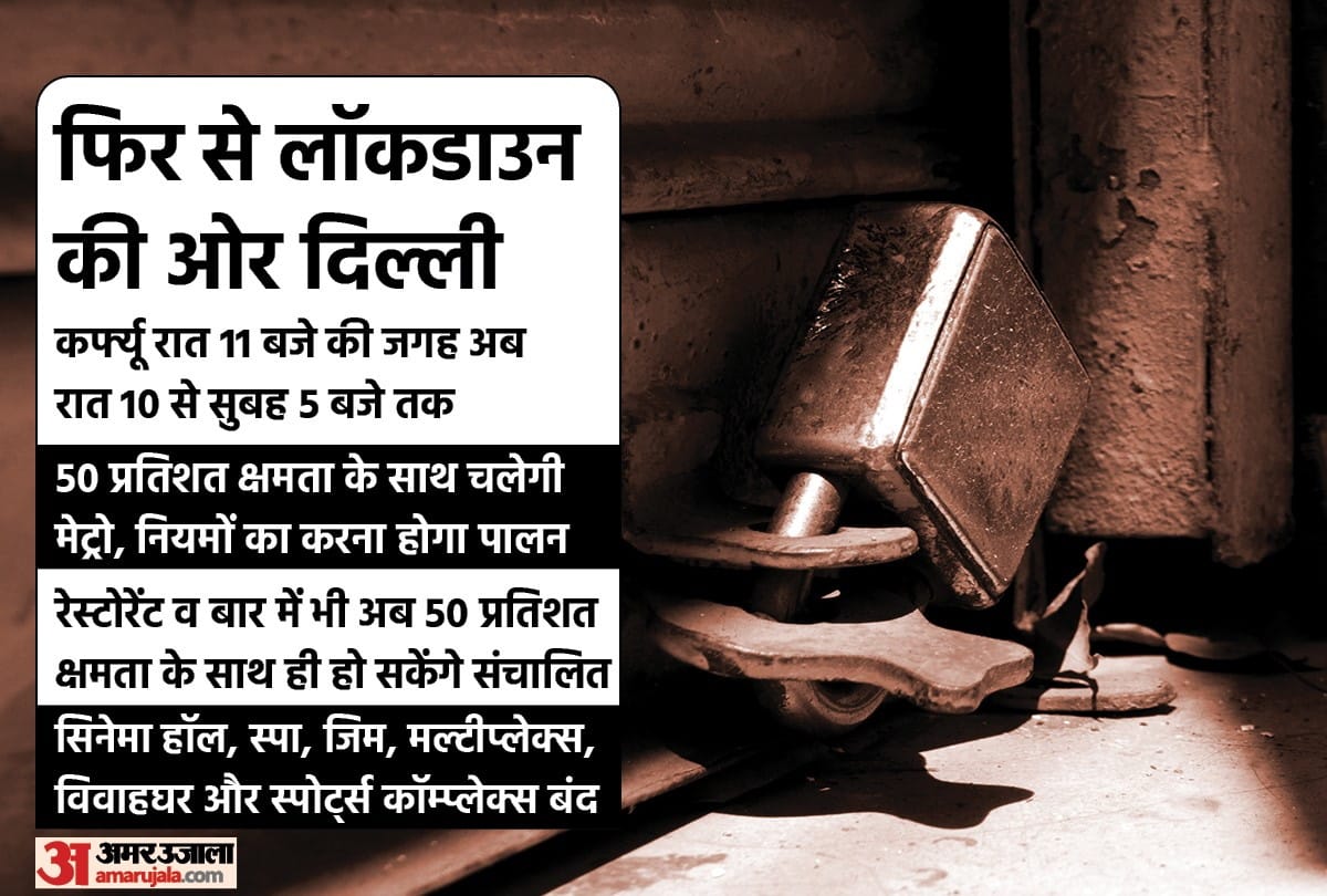 Delhi New Guidelines: Delhi Government DDMA Issues Covid Rule Grap, Check All Restrictions What Will Open and Closed