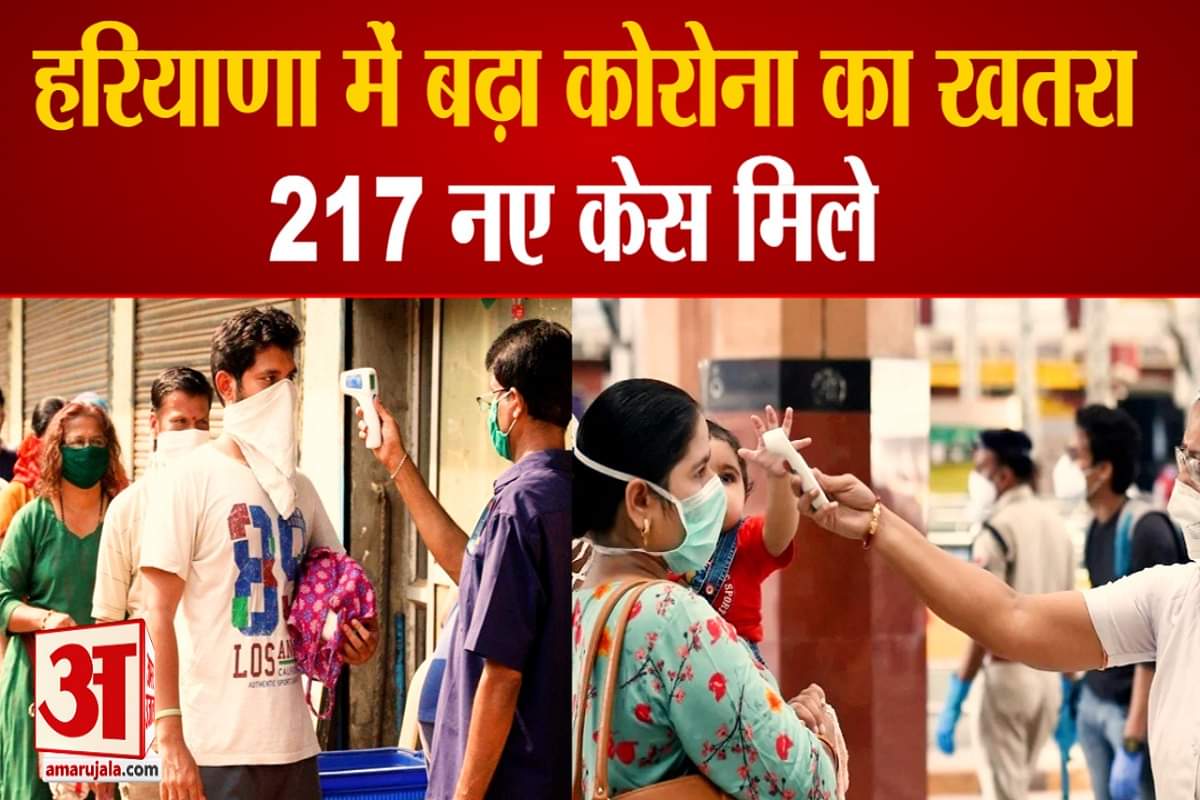 हरियाणा कोरोना मामले