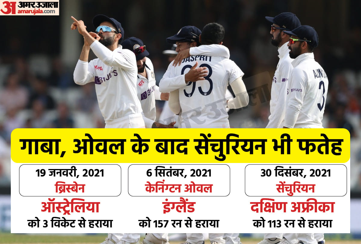 IND vs SA: India wins Centurion Test against South Africa after winning historical Gabba test against Australia and Oval Test against England | South Africa lose in Centurion after 21 years