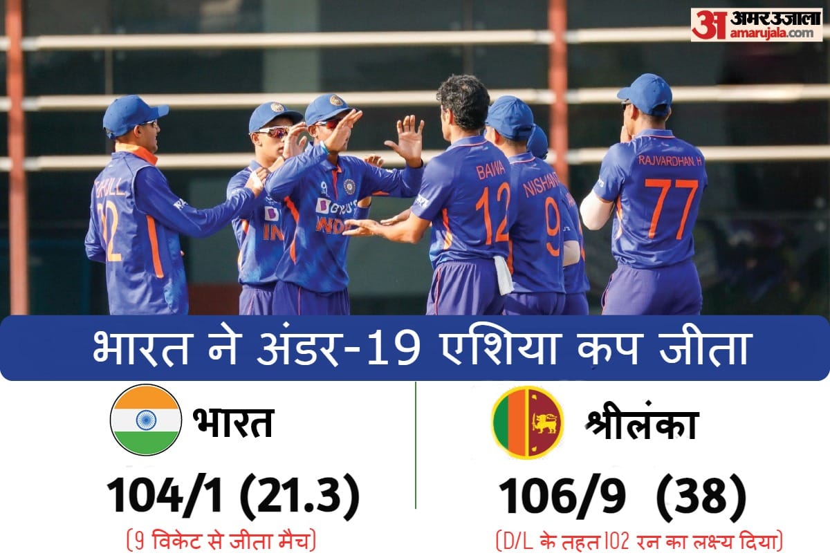 IND vs SL Under 19 Asia Cup Final match Scorecard and other match Updates