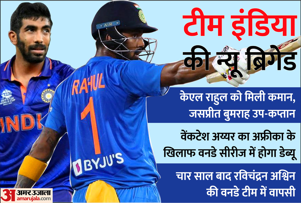 Team India announced for One day series against South Africa; Rohit Sharma's not available; KL Rahul captain to lead Team India, Jasprit Bumrah Vice Captain