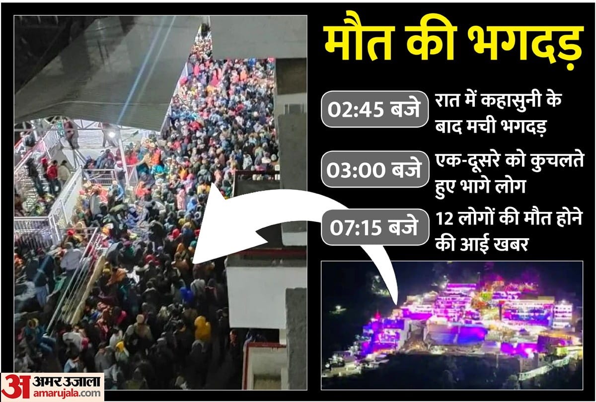 Mata Vaishno Devi Bhawan in Katra incident Eyewitnesses says Some people stopped after seeing Mata Vaishno Devi Bhavan