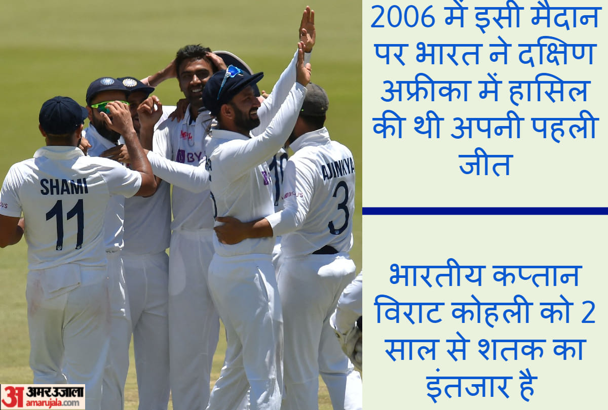 India vs South africa 2nd Test Preview Stats Playing 11 Prediction; Team India records at Imperial Wanderers Stadium, Johannesburg South Africa