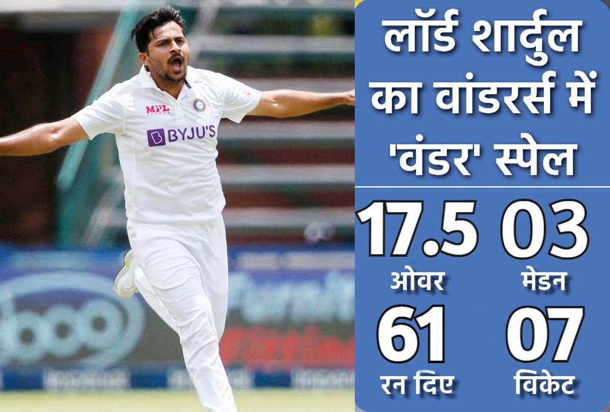 IND vs SA Shardul Thakur beats Ravi Ashwin, Harbhajan and Kumble best performance against South africa