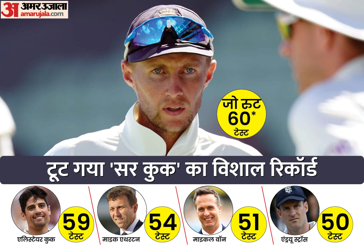 Ashes Records Australia vs England 4th test: After leaving Ponting behind, Anderson eyes Tendulkar's record, Root equals Dhoni's captaincy record