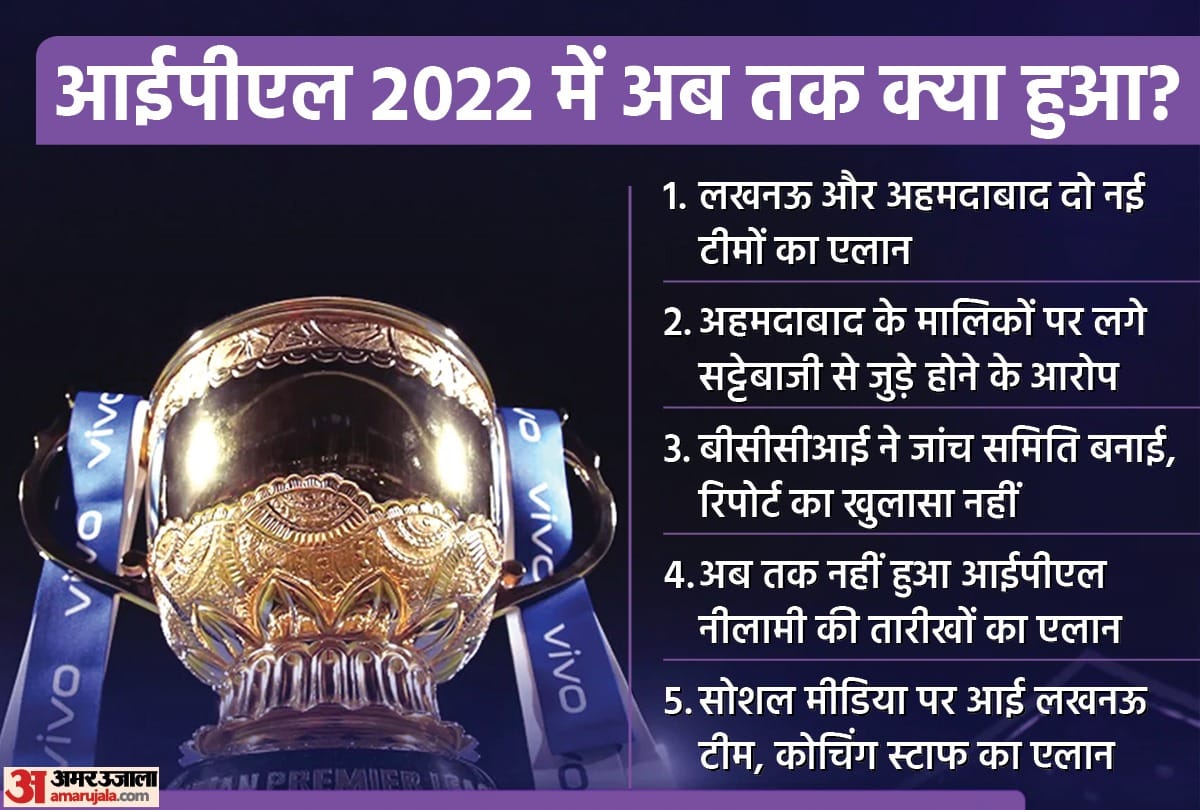 IPL 2022 BCCI may postpone IPL auction for 10 days Ahmedabad franchise owner CVC Capital case not resolved yet