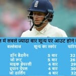 जो रूट