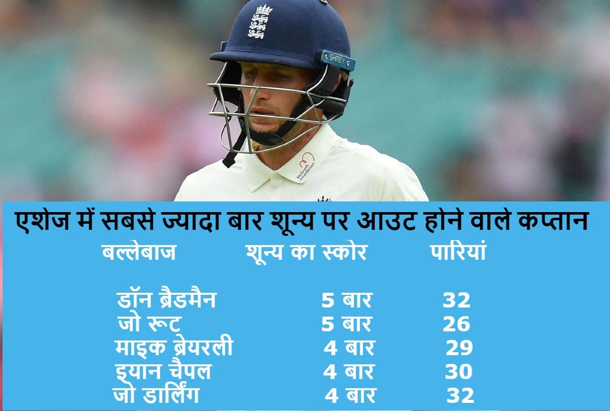 Ashes Joe root got uot in zero for record fifth time in Ashes Equals don bradman record