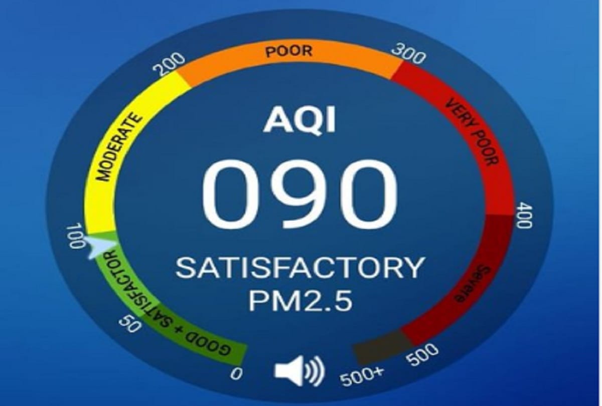 Delhi's wind is improving continuously as today's AQI is 90