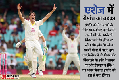 Aus vs Eng Ashes, 4th Test Live Score: Australia vs England 4th Test Day 5 in The Sydney Cricket Ground Australia, News Updates in Hindi