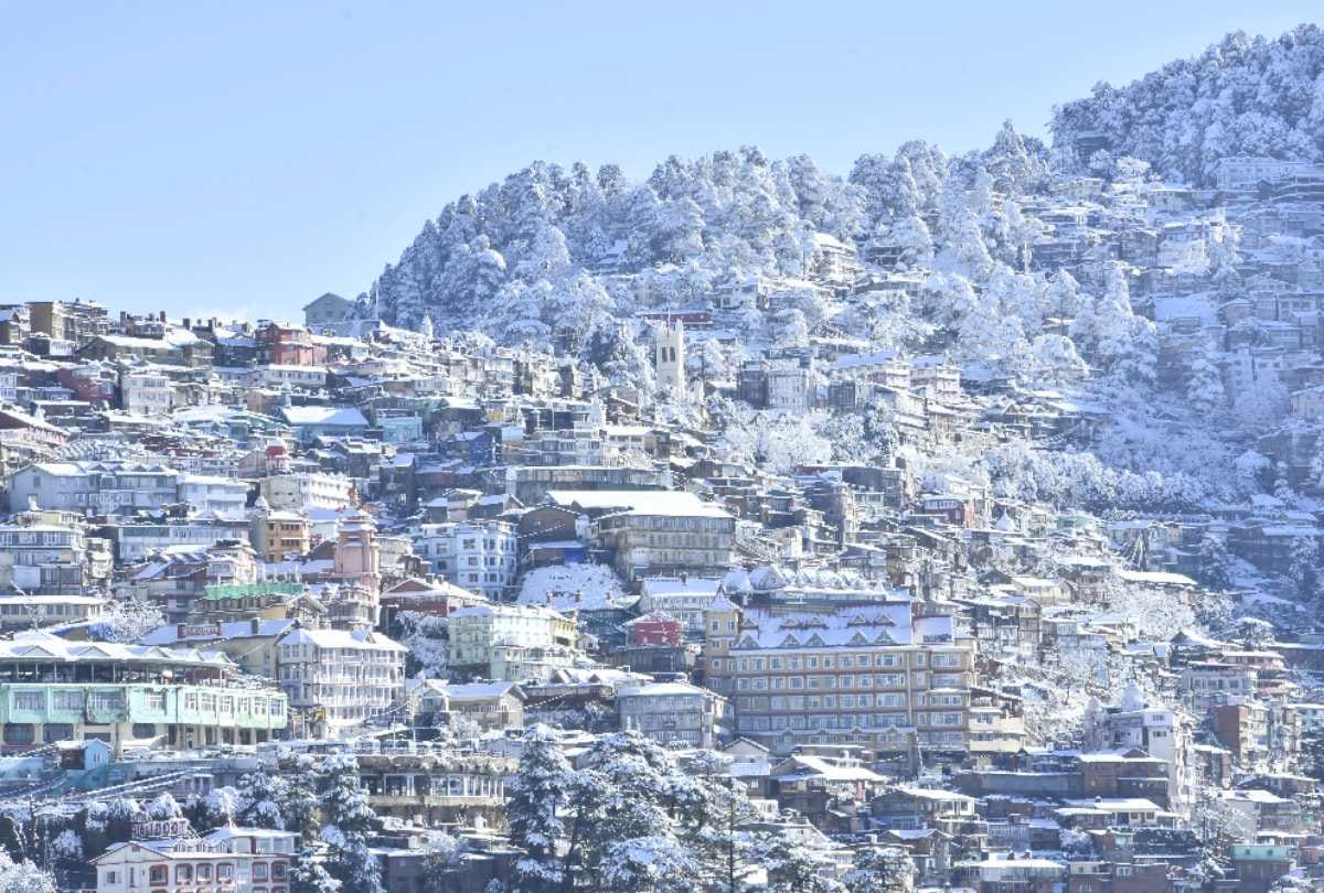 Corona restrictions: shops opening Time fixed for in these districts including Shimla, notifications issued