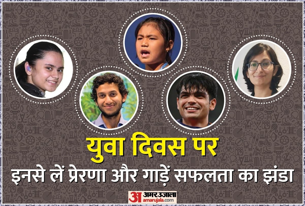 International Youth Day 2022 Date History Know When And Why It Is Celebrated In Hindi