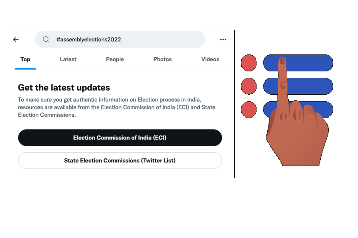 Twitter announces initiatives for JagrukVoter ahead of  Assembly Elections 2022