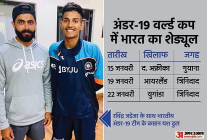 Under 19 World Cup 2022 48 Matches Will Be Played in 22 Days in West Indies Know India Matches Schedule and Team List Hindi
