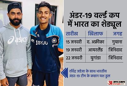 Under 19 World Cup 2022 48 Matches Will Be Played In 22 Days In West Indies  Know India Matches Schedule And Team List Hindi - Amar Ujala Hindi News  Live - Under