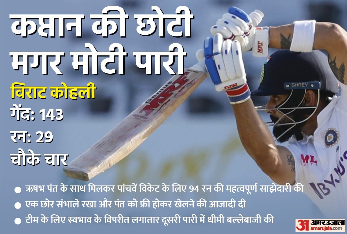 IND vs SA Virat Kohli completes 500th innings in international cricket joins Sachin Tendulkar Rahul Dravid and MS Dhoni club