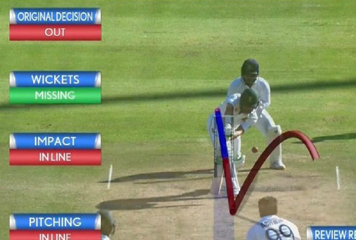 IND vs SA DRS Controversy Dose South Africa mis use DRs to win Know Hock eye technology