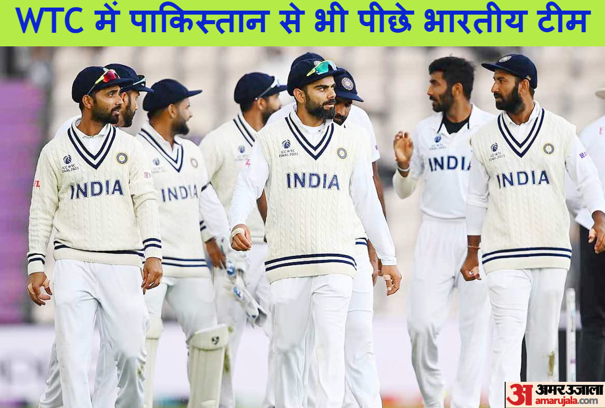 ICC WTC 2021-2023: Team India almost out of world test championship final race, know how