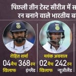 ओपनर्स ने किया है कमाल